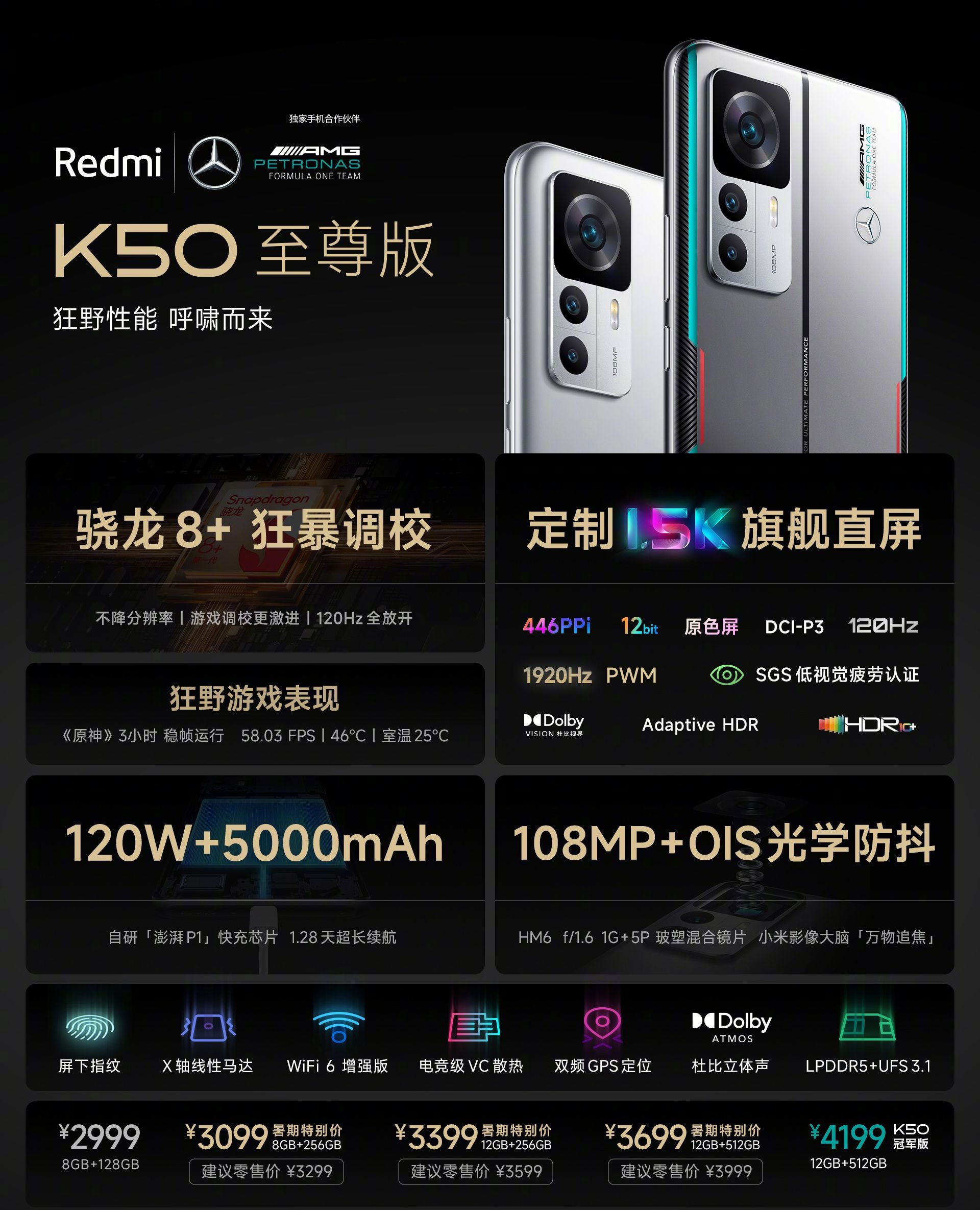 小米新品发布会:mixfold2起售价8999;redmi k50u起售价2999