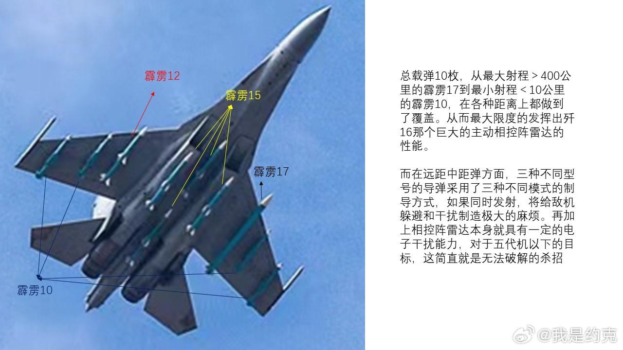 j15参数图片