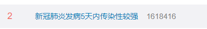 推荐|第八版新冠肺炎诊疗方案发布，两个关于新冠病毒的最新判断上热搜！