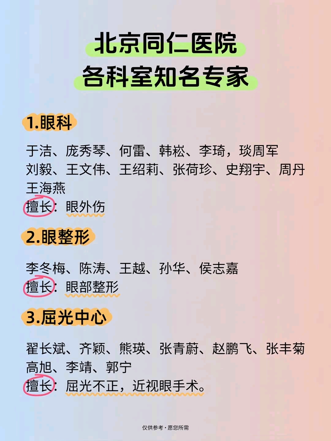 关于北京同仁医院、昌平区挂号联系方式_专家号简单拿的信息