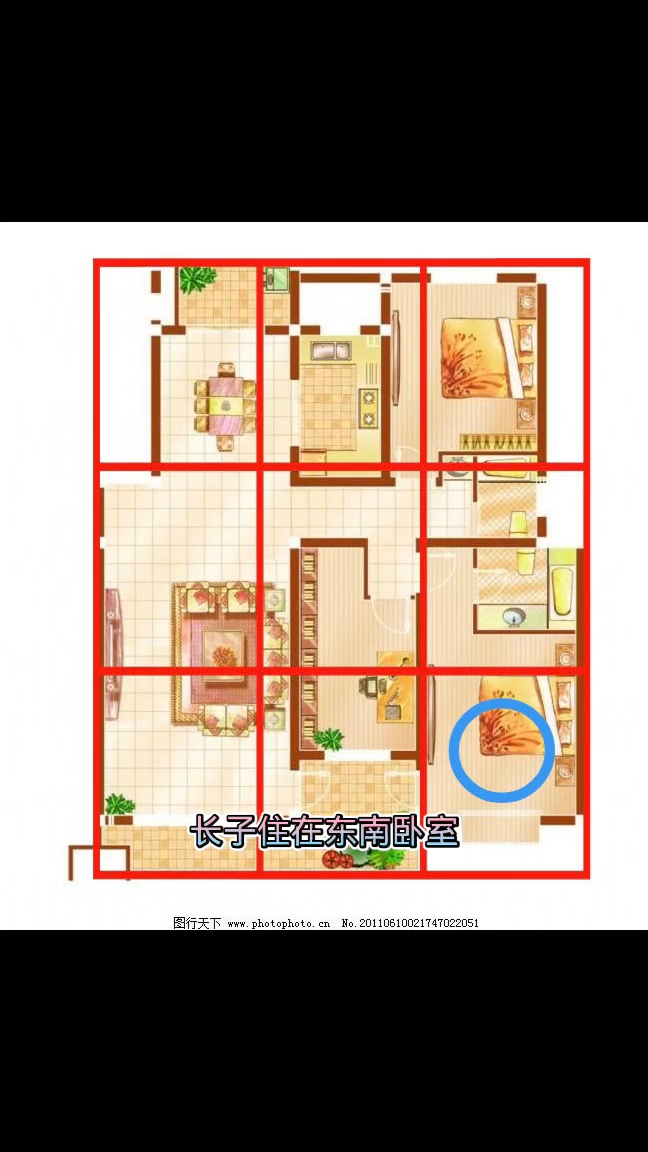 长子次子最佳方位
