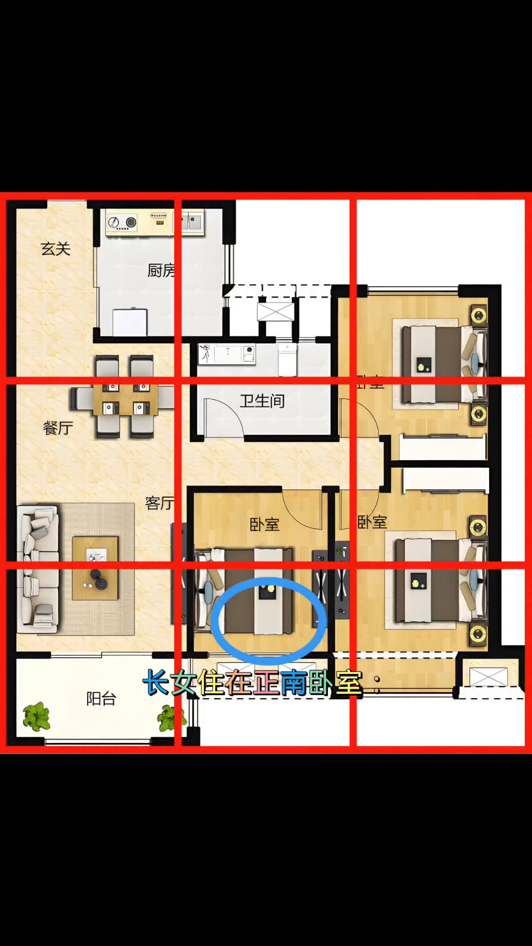 长女住东南位置会怎样