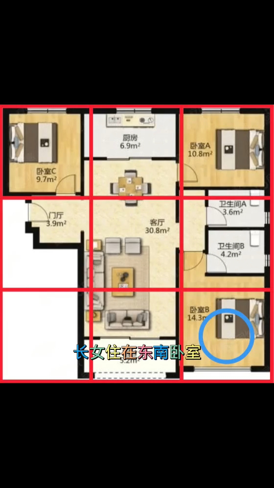 长女住东南位置会怎样