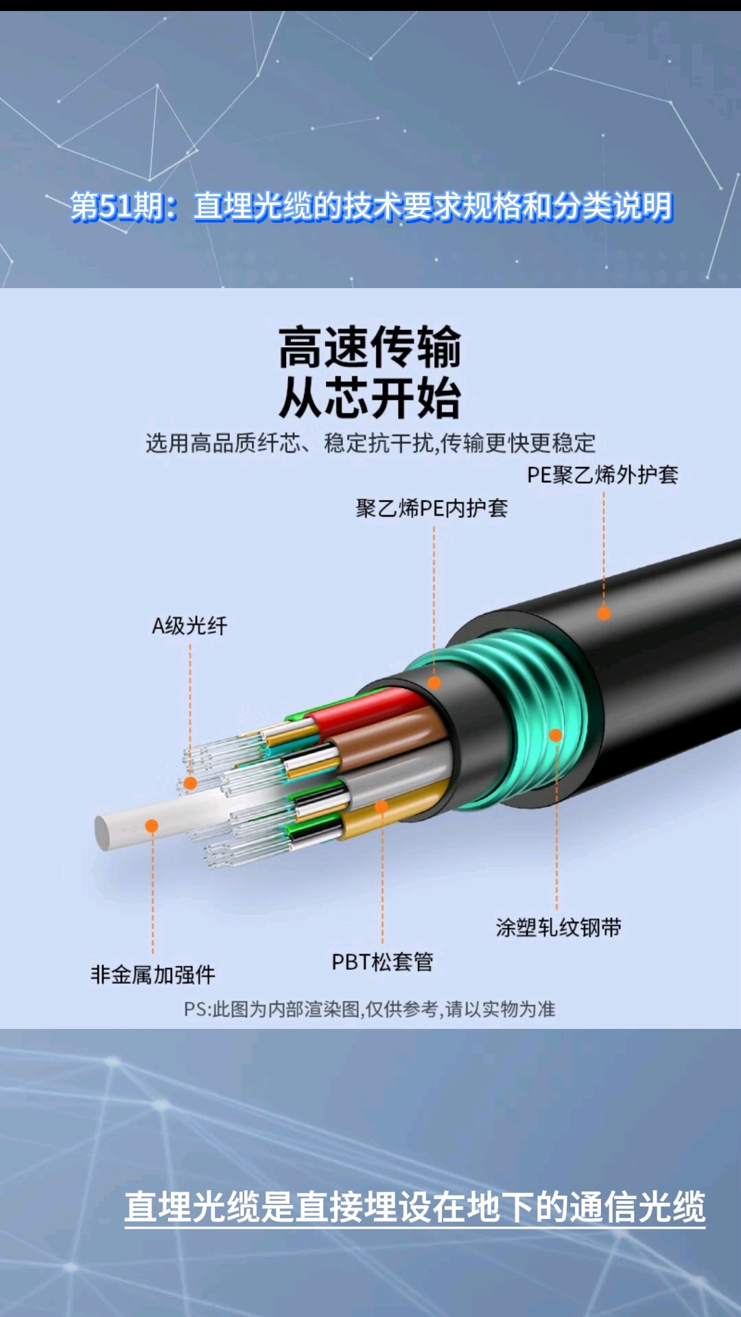 光缆型号，野战光缆型号