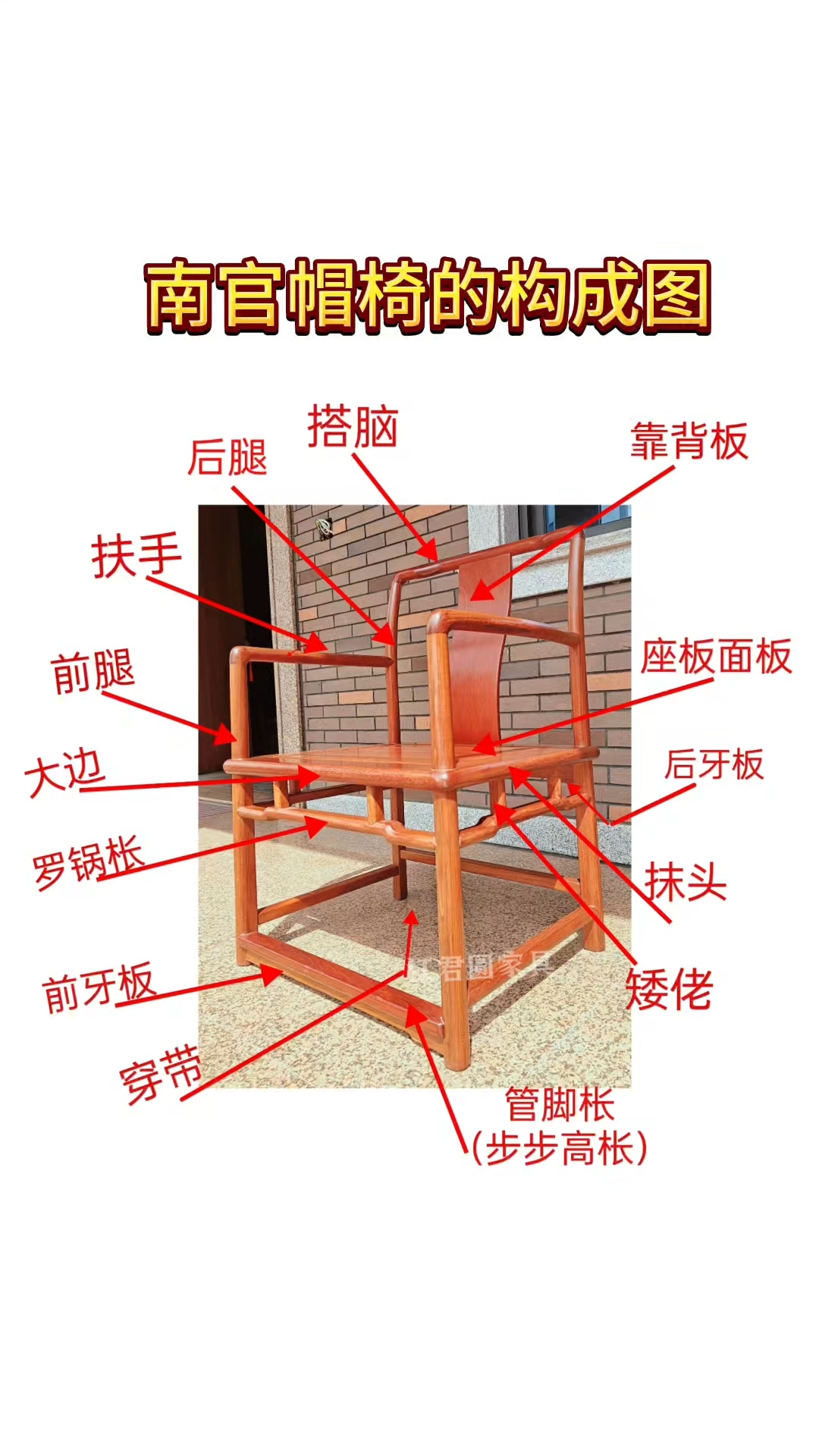官帽椅,南官帽椅,它们的构成作个讲解和图示.