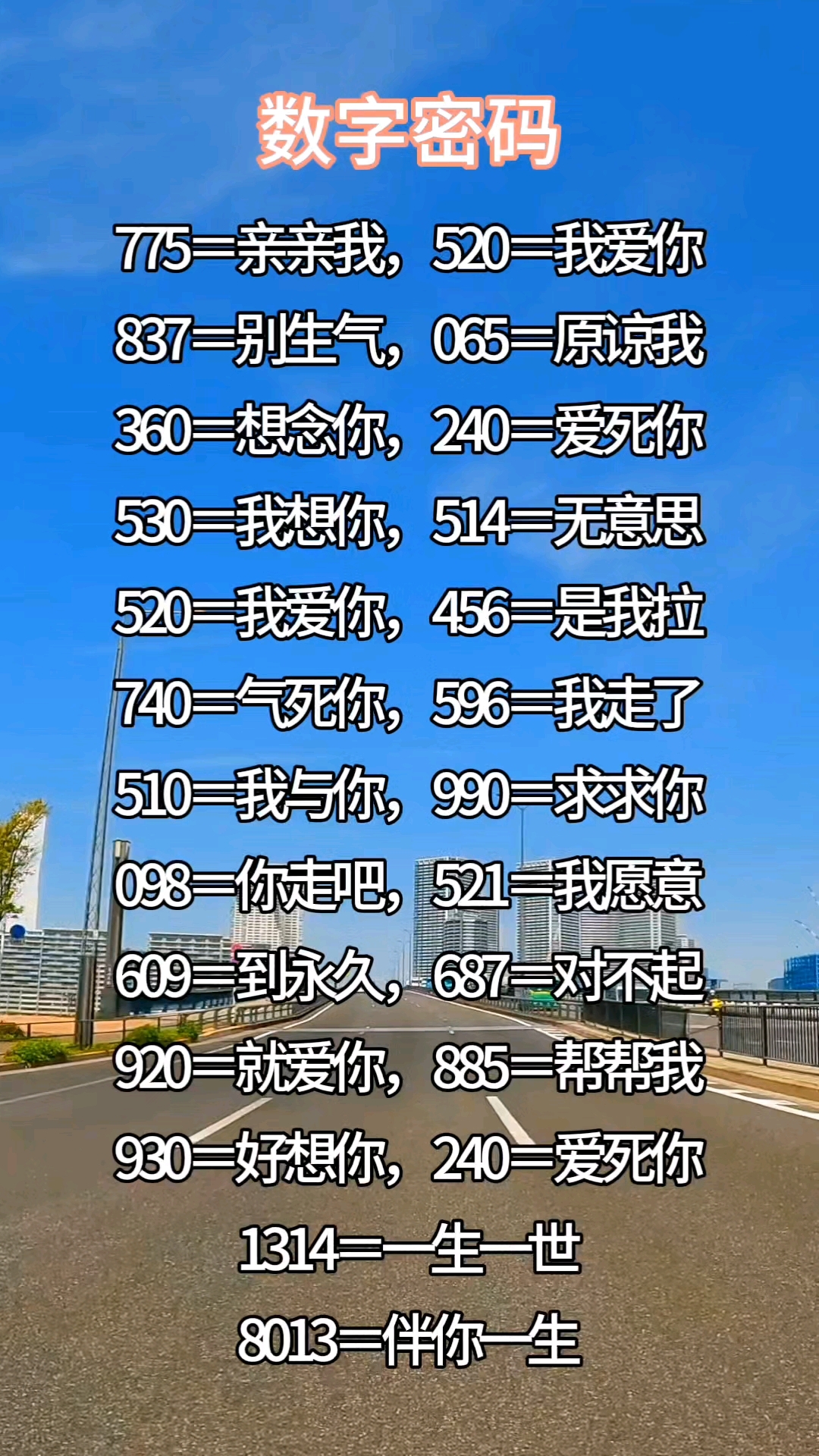 数字密码,你知道吗?