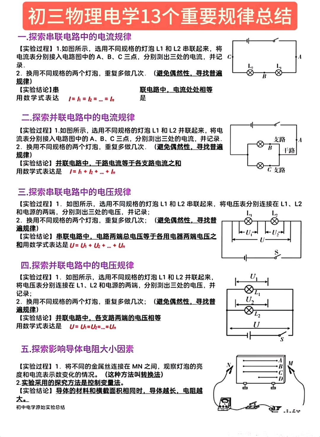 初三物理电学13个重要的规律总结