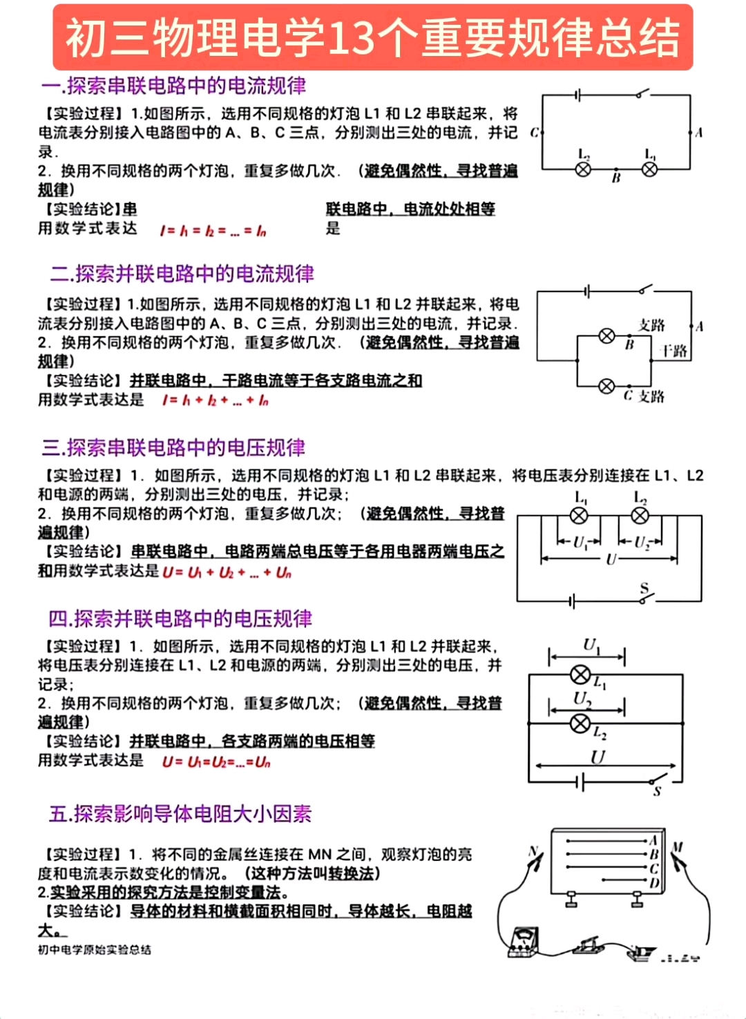 物理电路知识点
  第1张 物理电路知识点
  第1张