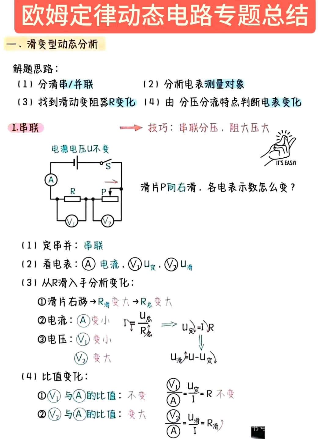 初三物理电路图手抄报图片