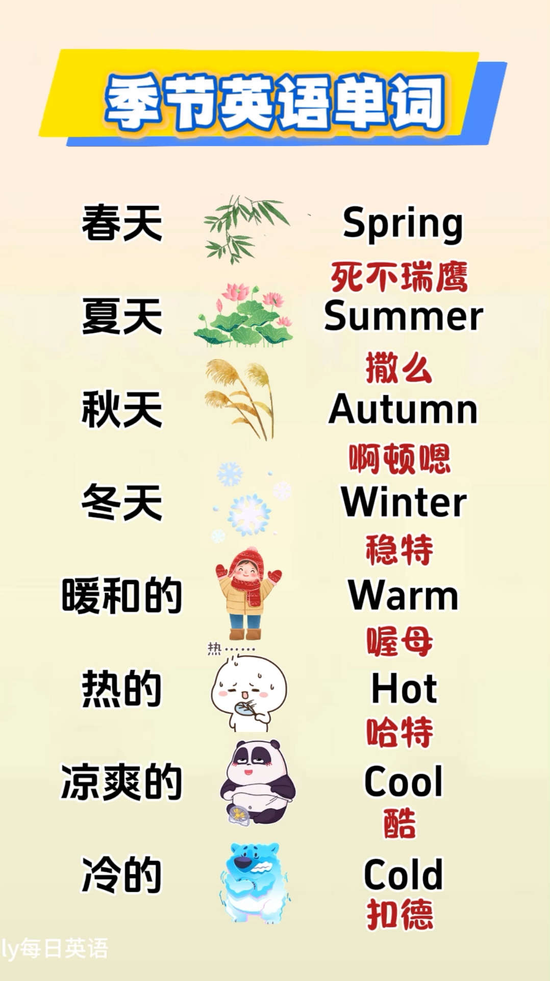 季节英语单词#季节英语单词#天气英语单词#趣味英语#英语单词