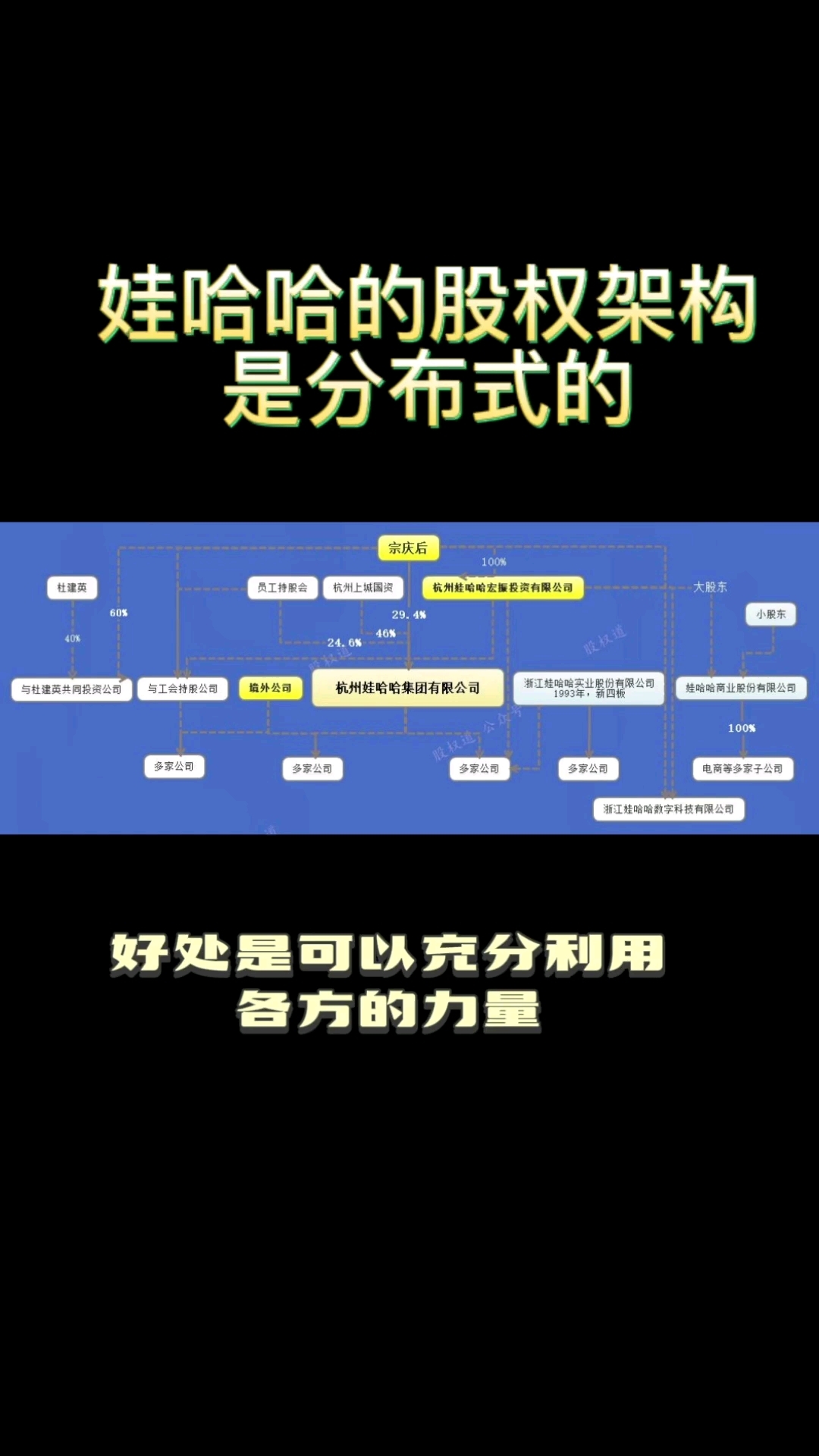 娃哈哈的股权架构是分布式的