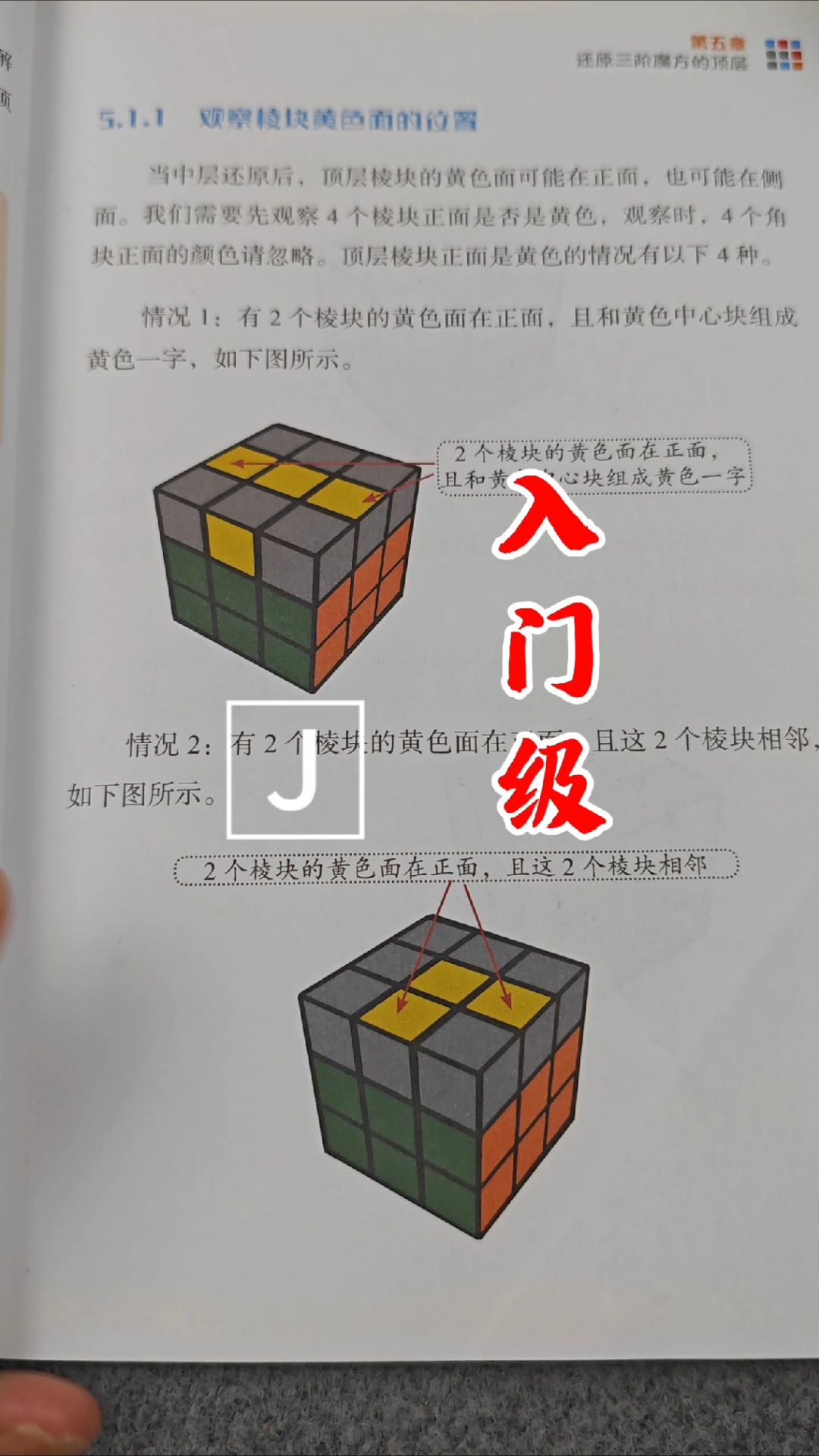 三阶魔方还原顶面拼十字方法