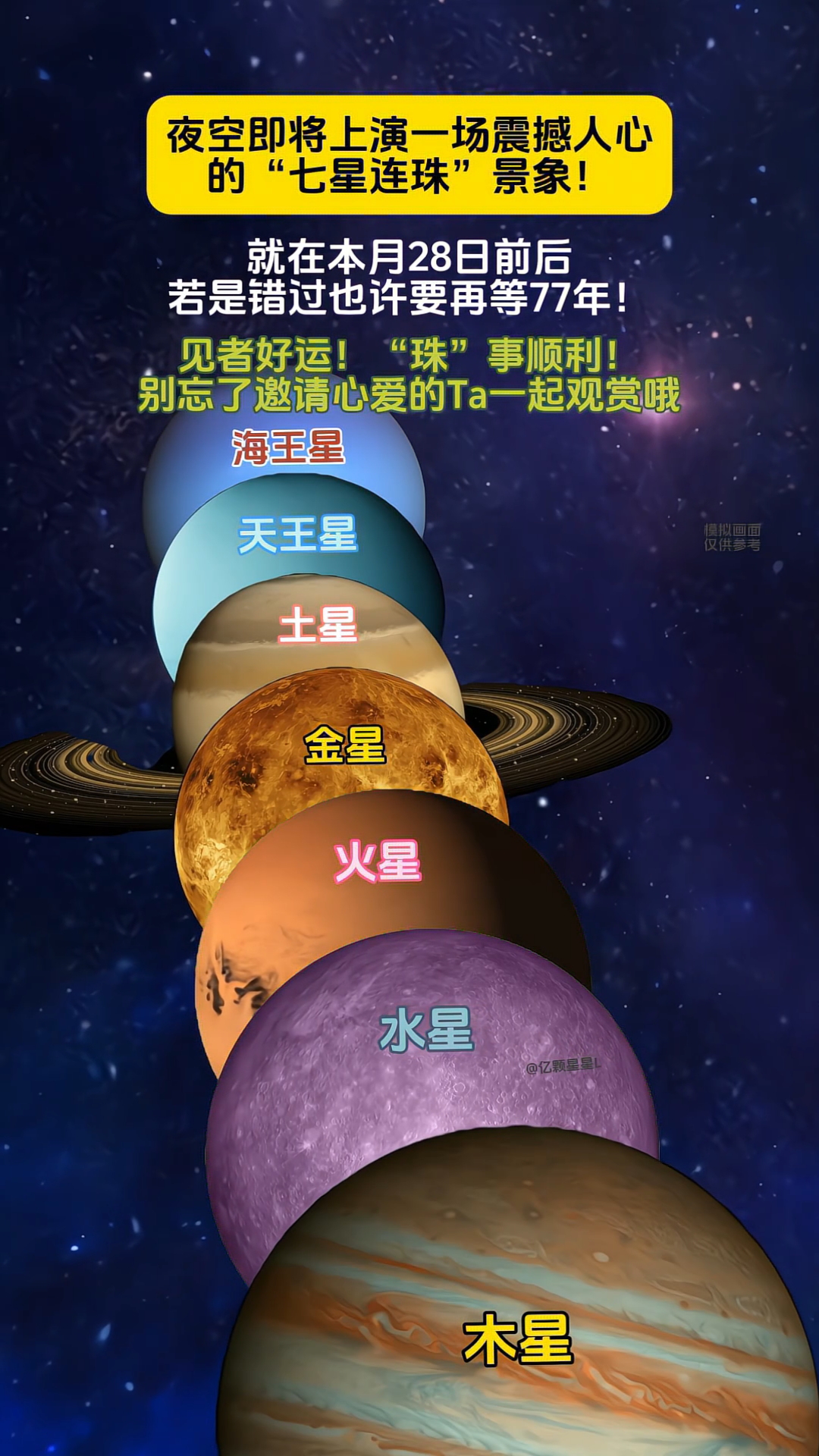 七星连珠代表什么动物