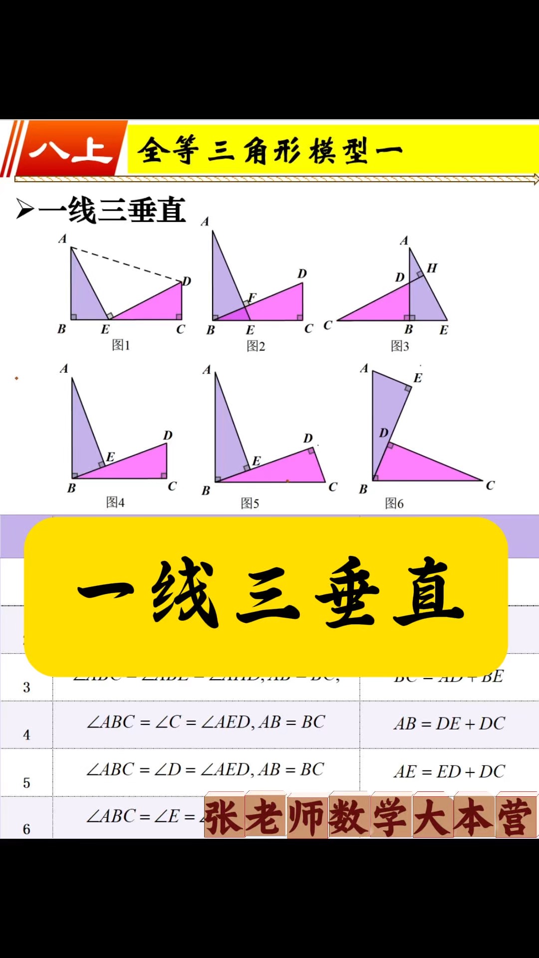 全等三角形平移模型图片