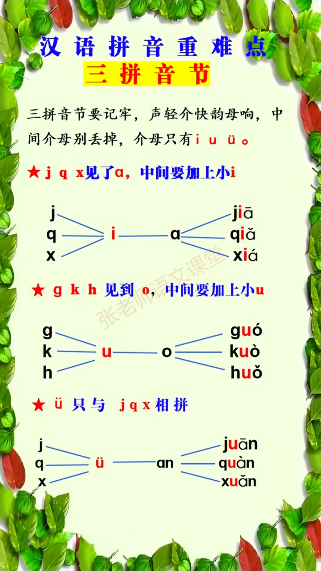 我们一起轻松学拼音!