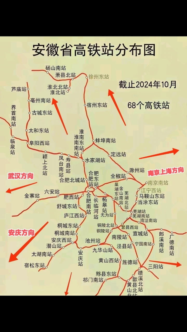 安徽省高铁站分布图,以合肥为中心,南多北少