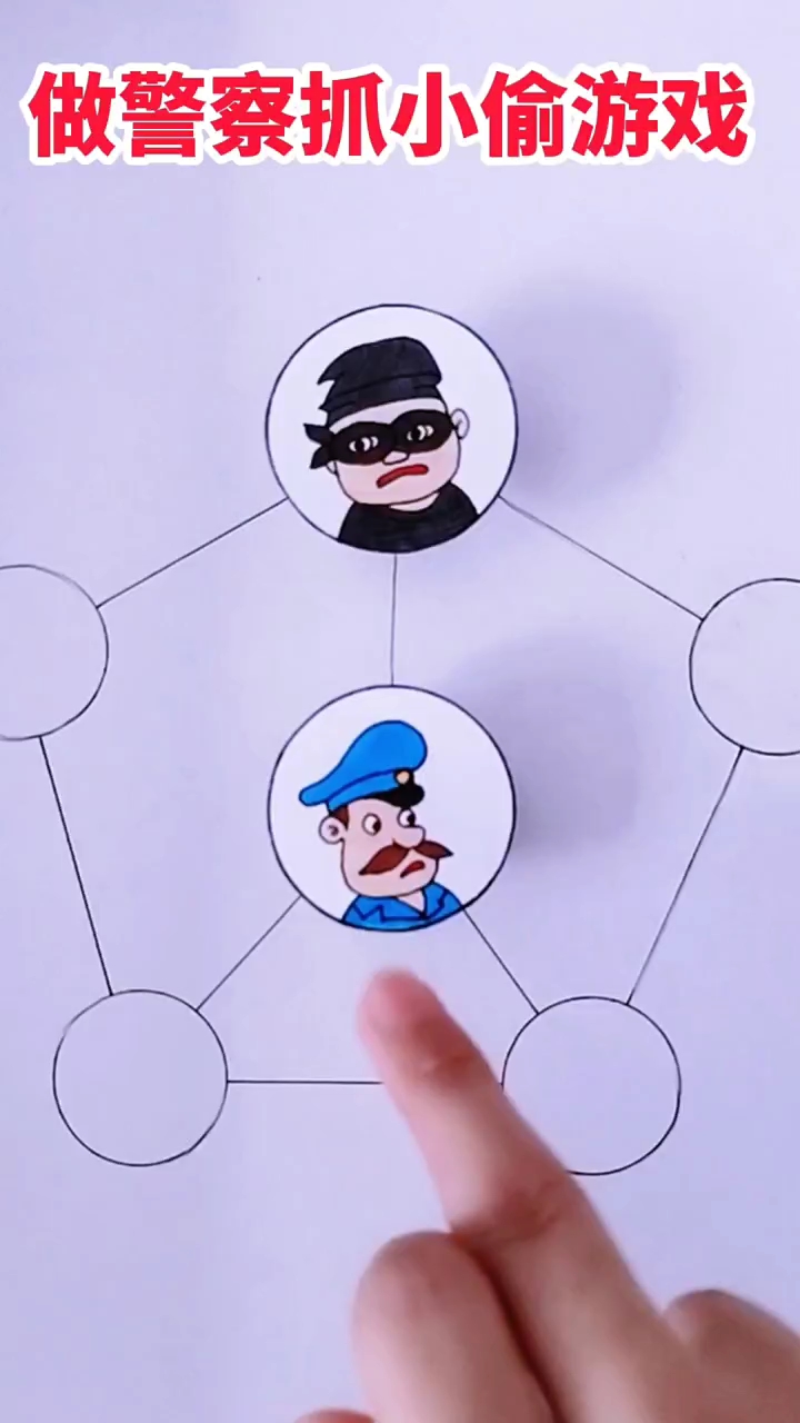 警察抓小偷,你玩过吗?