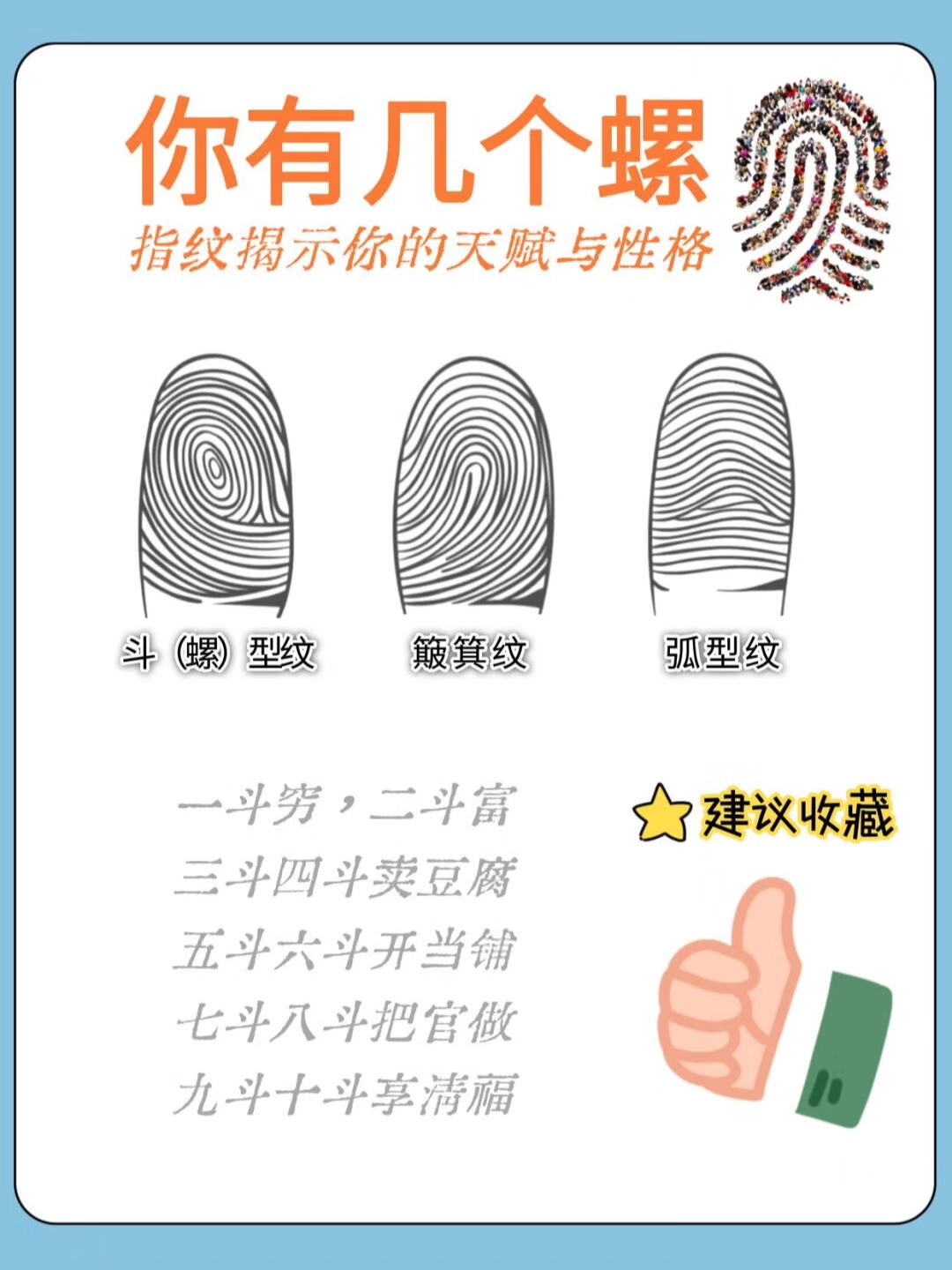 有听过这个民谣的吗?指纹的秘密你知道多少?