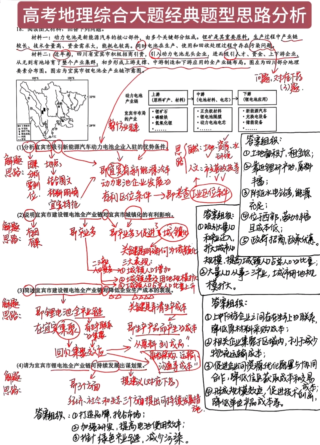 高考地理综合大题经典题型思路分析