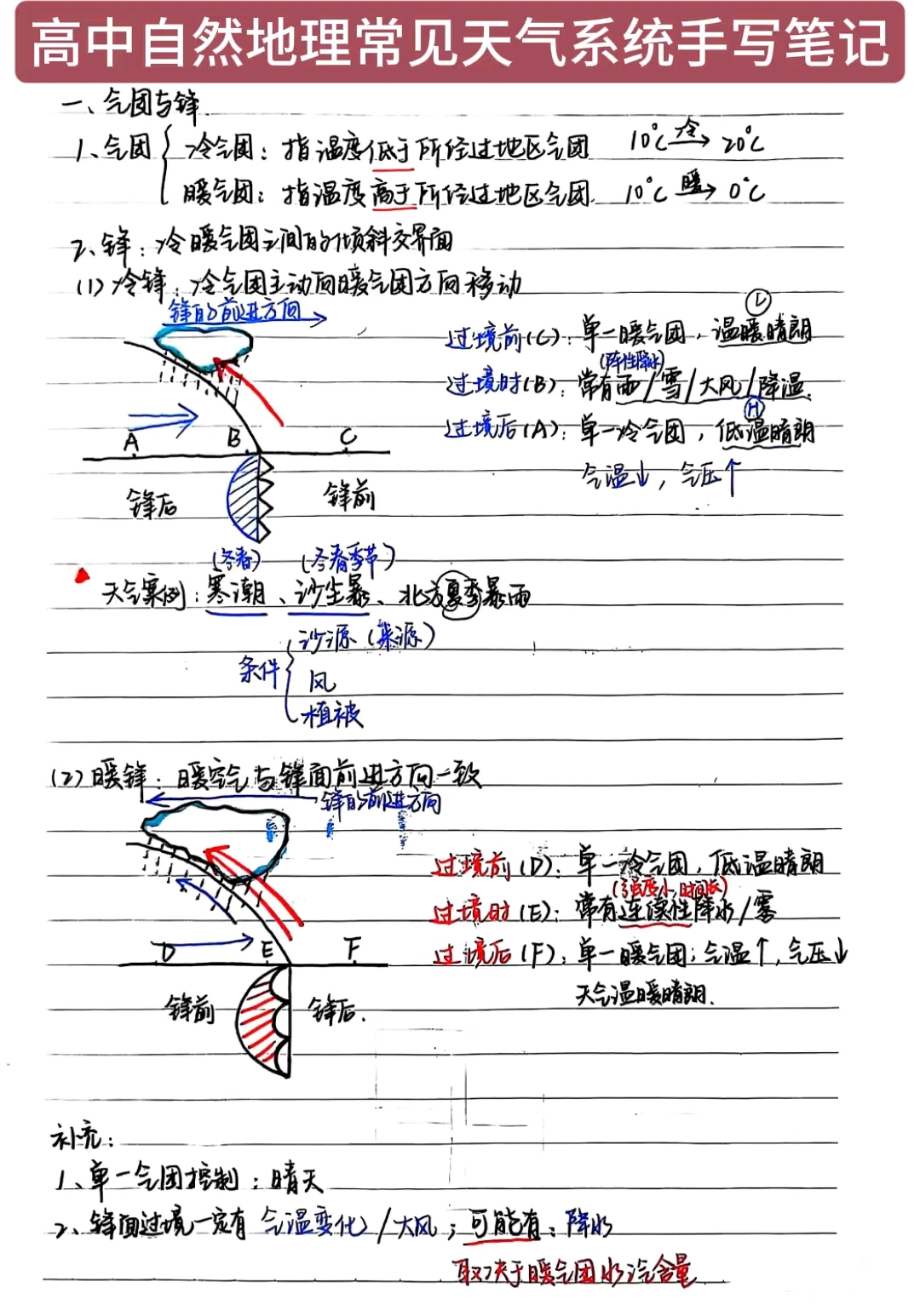高中地理自然地理
  第1张