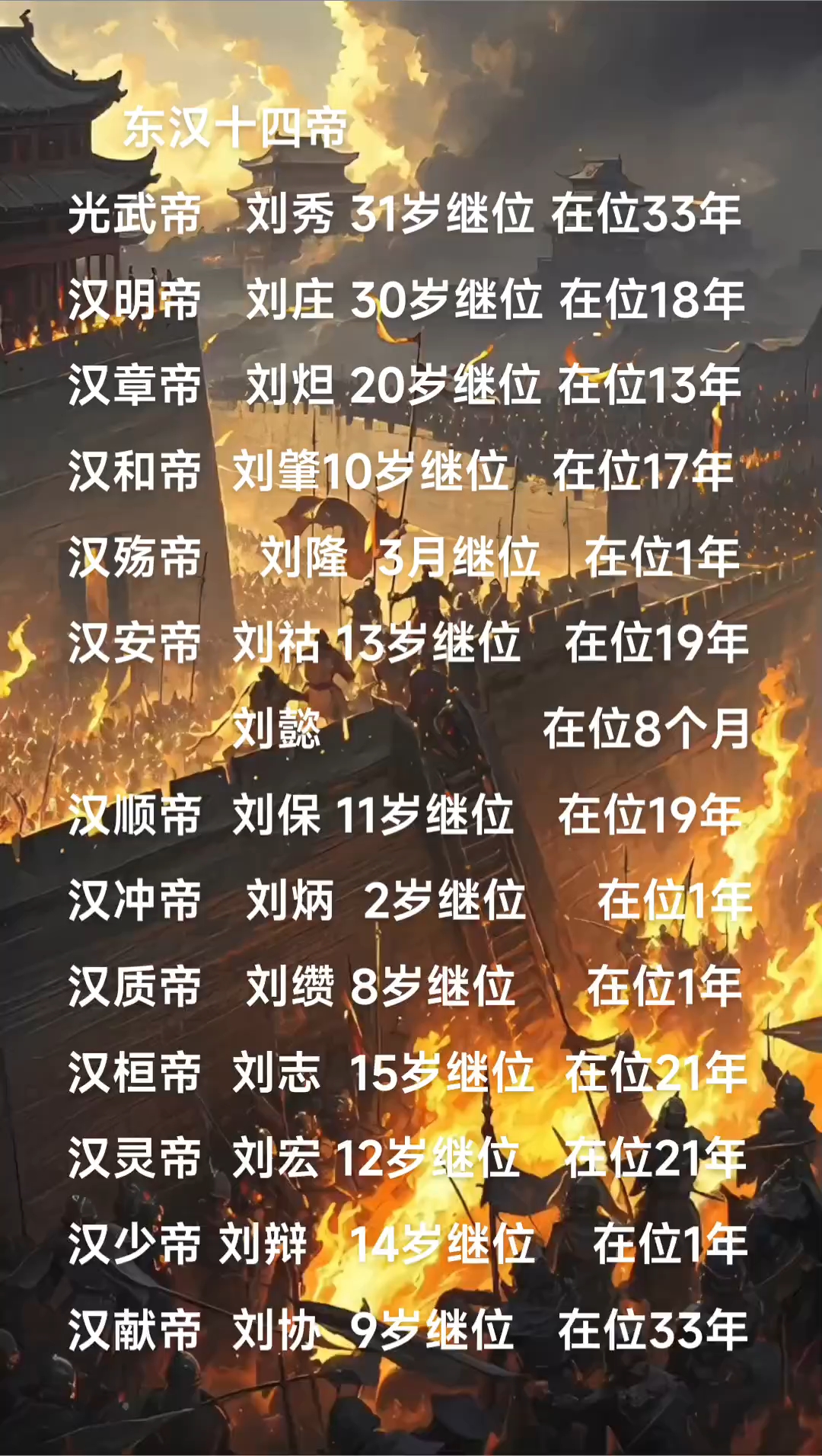 一图看懂东汉十四帝继位年龄和在位时间