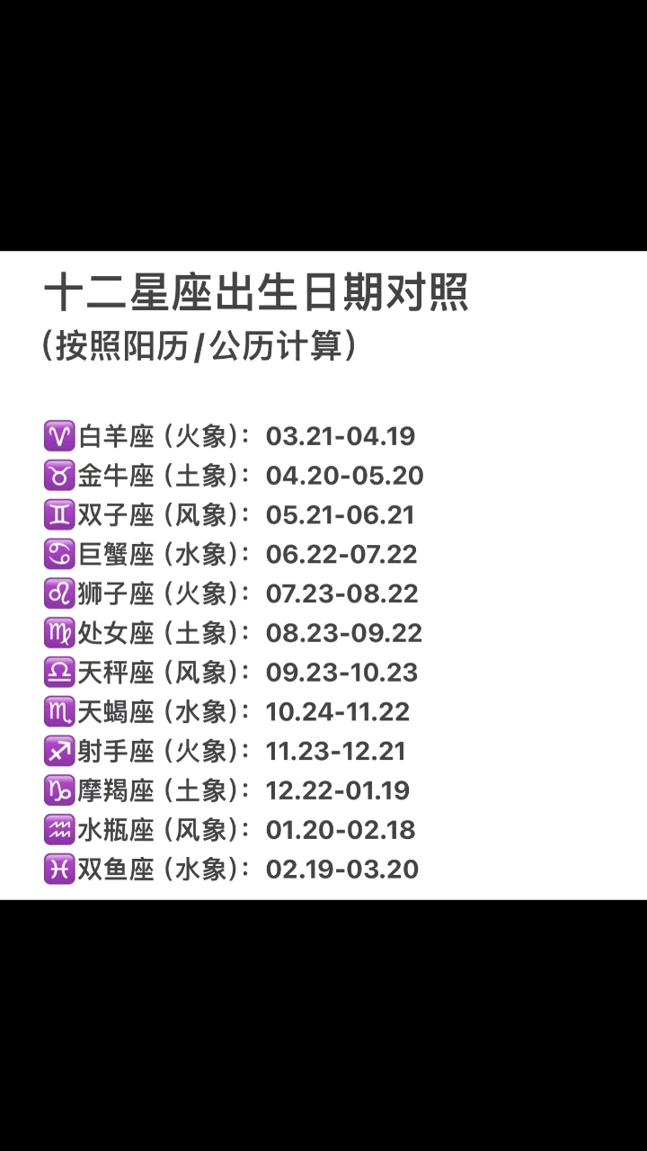 精准对应!一张表看懂十二星座公历生日范围,快查查你属于哪个?