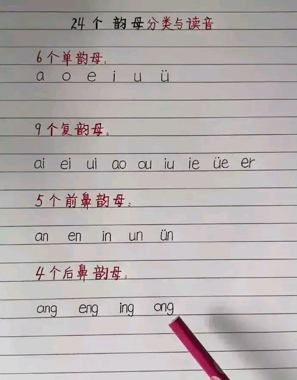 呐拼音图片