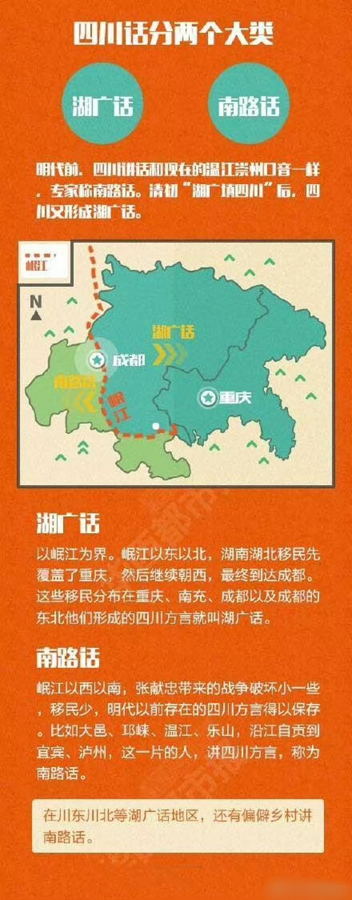 四川人其实说两种话:湖广话和南路话 四川话分两