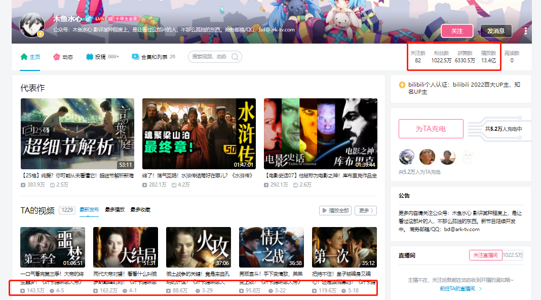 b站千万粉丝up主木鱼水心回应停更传言:视频受益不够付房租