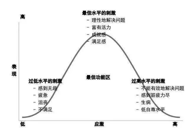 物理学难度深渊图图片