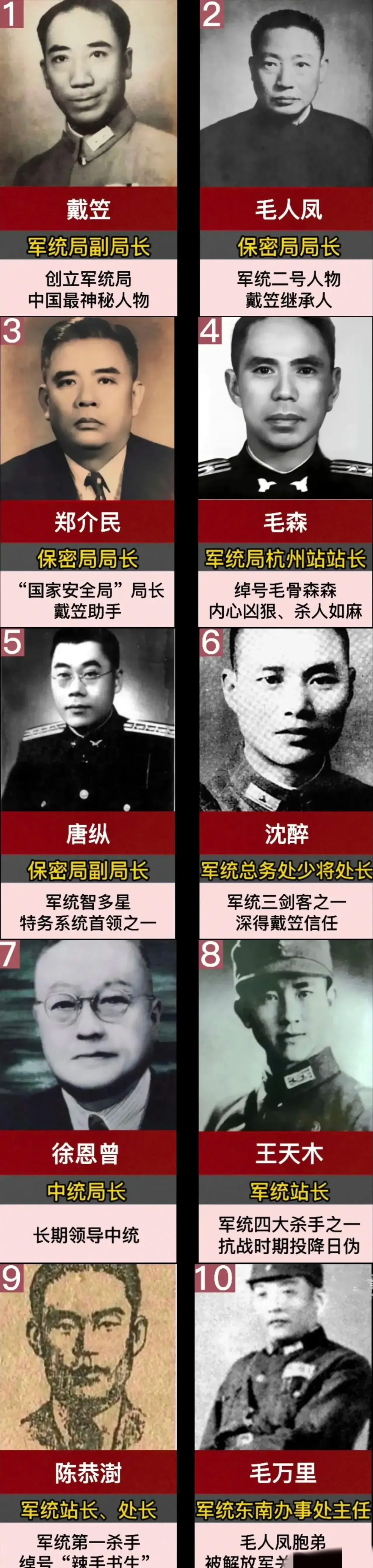 国民党十大特务头子,最神秘的人物!