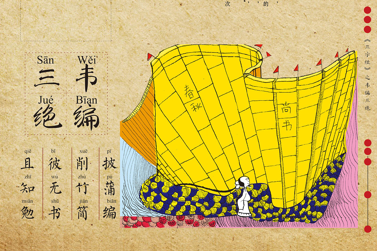 读易经你韦编三绝了吗