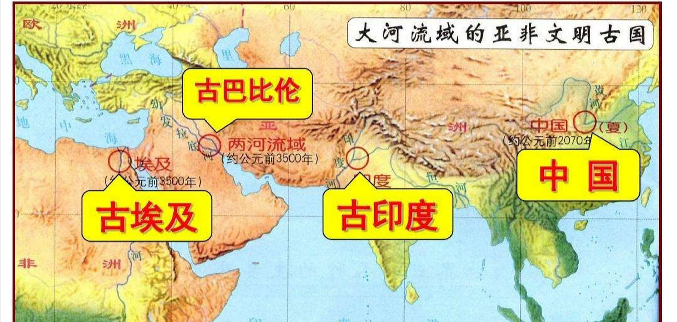 大河流域孕育的四大文明古国