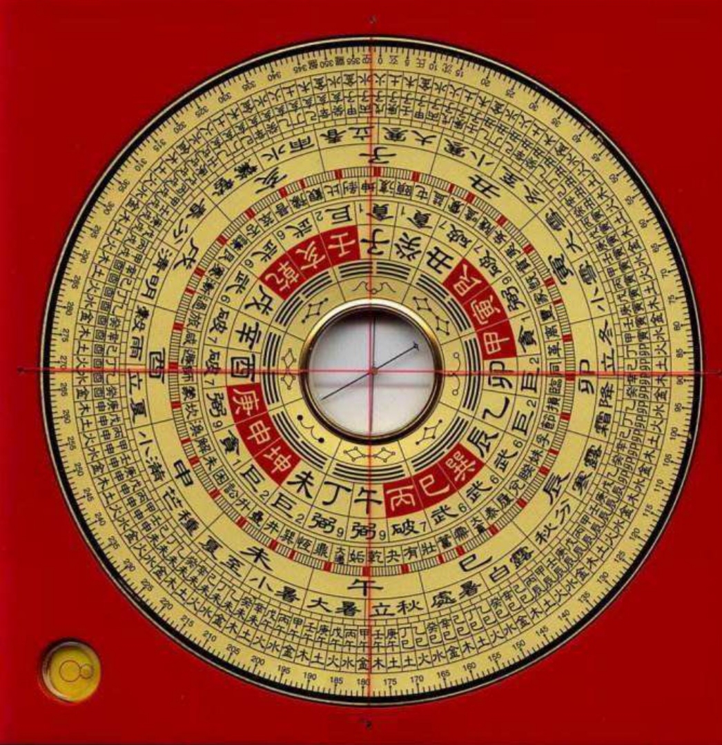 地理学论罗盘的作用性