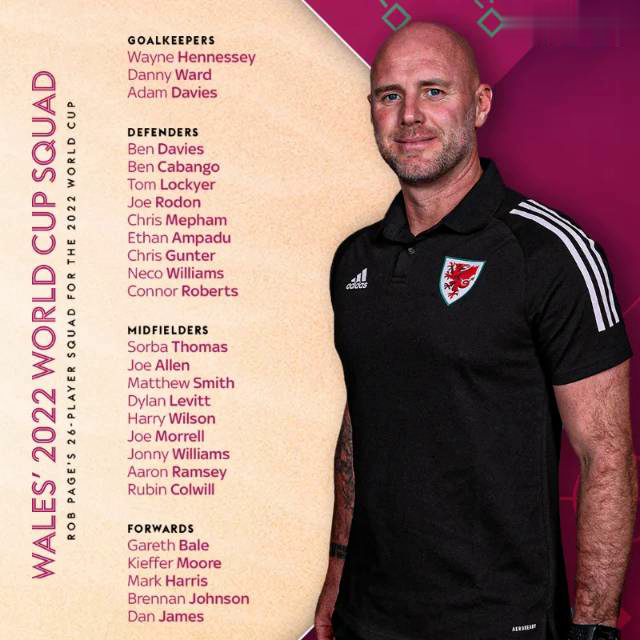 刚刚,威尔士国家队公布了世界杯26人大名单