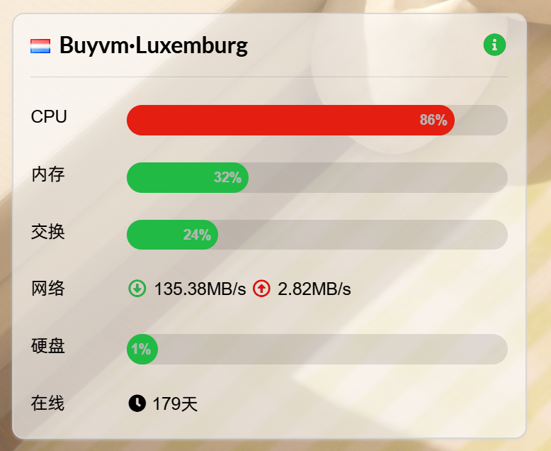 buyvm我的机器出问题了，进不去了，你们的呢