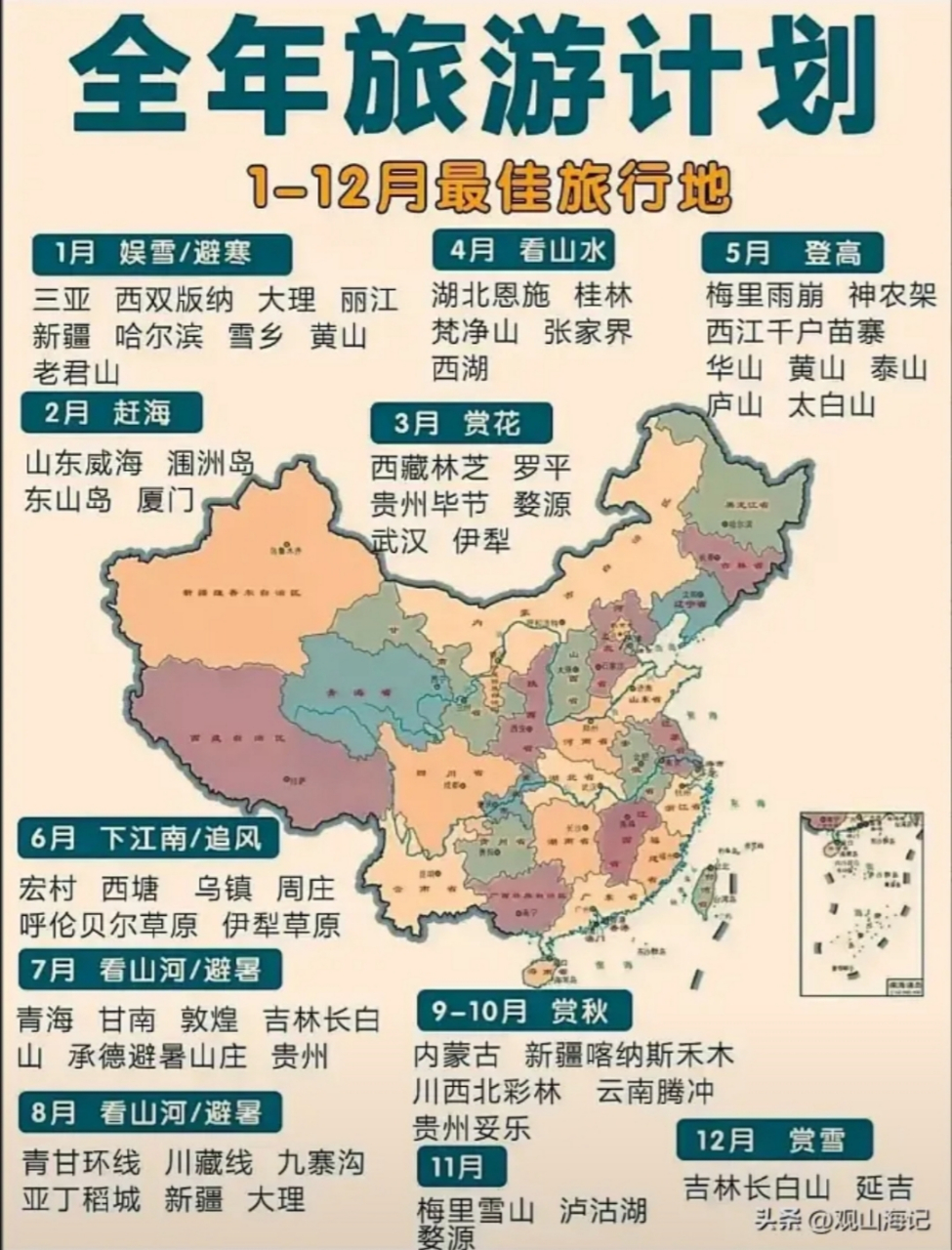 全国旅游地图