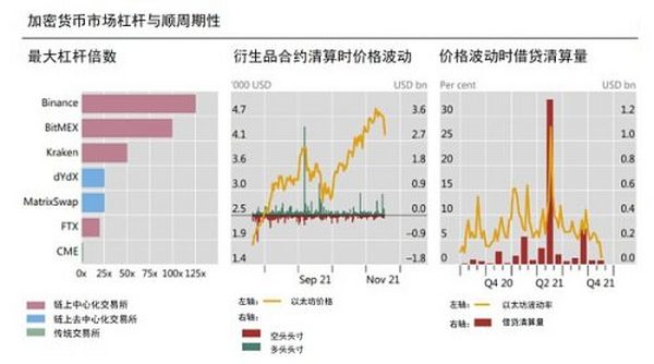 金融×元宇宙：虚实交融共进下的金融体系