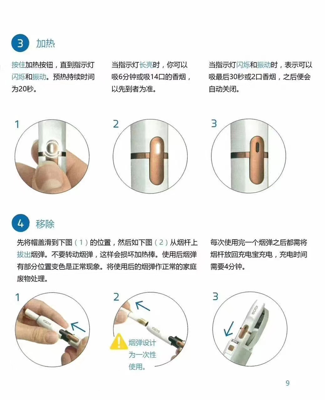 iqos指示灯图片