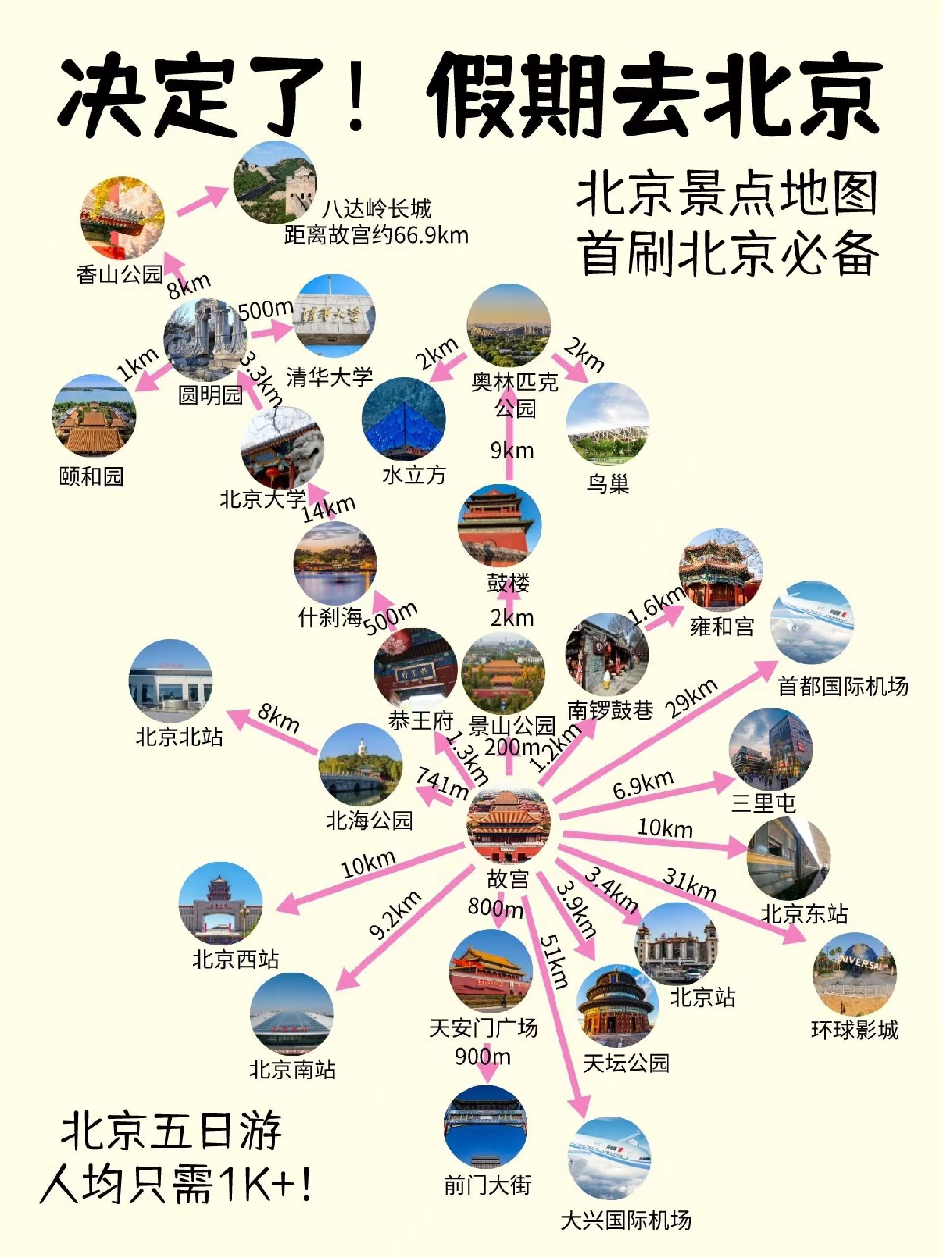 去一趟北京旅游大概需要多少钱（去一趟北京旅游大概需要多少钱费用） 去一趟北京旅游大概必要
多少钱（去一趟北京旅游大概必要
多少钱费用） 旅游攻略