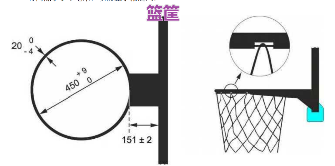 篮板尺寸图图片