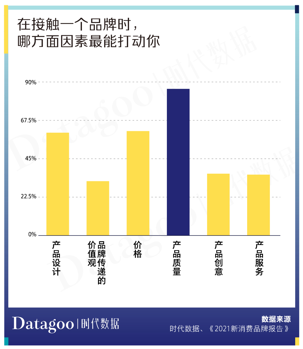 咖啡市场年轻化，看看瑞幸如何“抓住”年轻人？