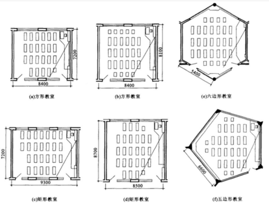 如何合理化设计教室的空间布局?
