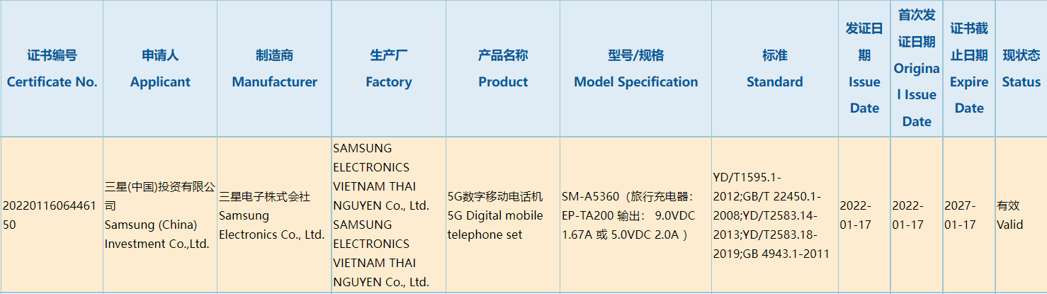 三星galaxy a53部分参数配置 入网型号sm-a5360 处理器主频2.0ghz/2.