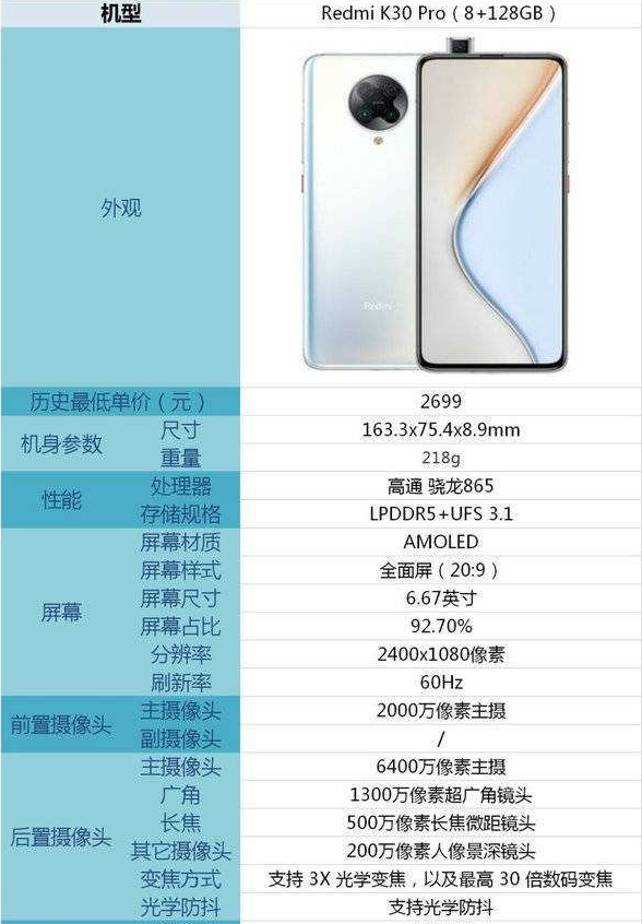 红米k30pro参数配置详情