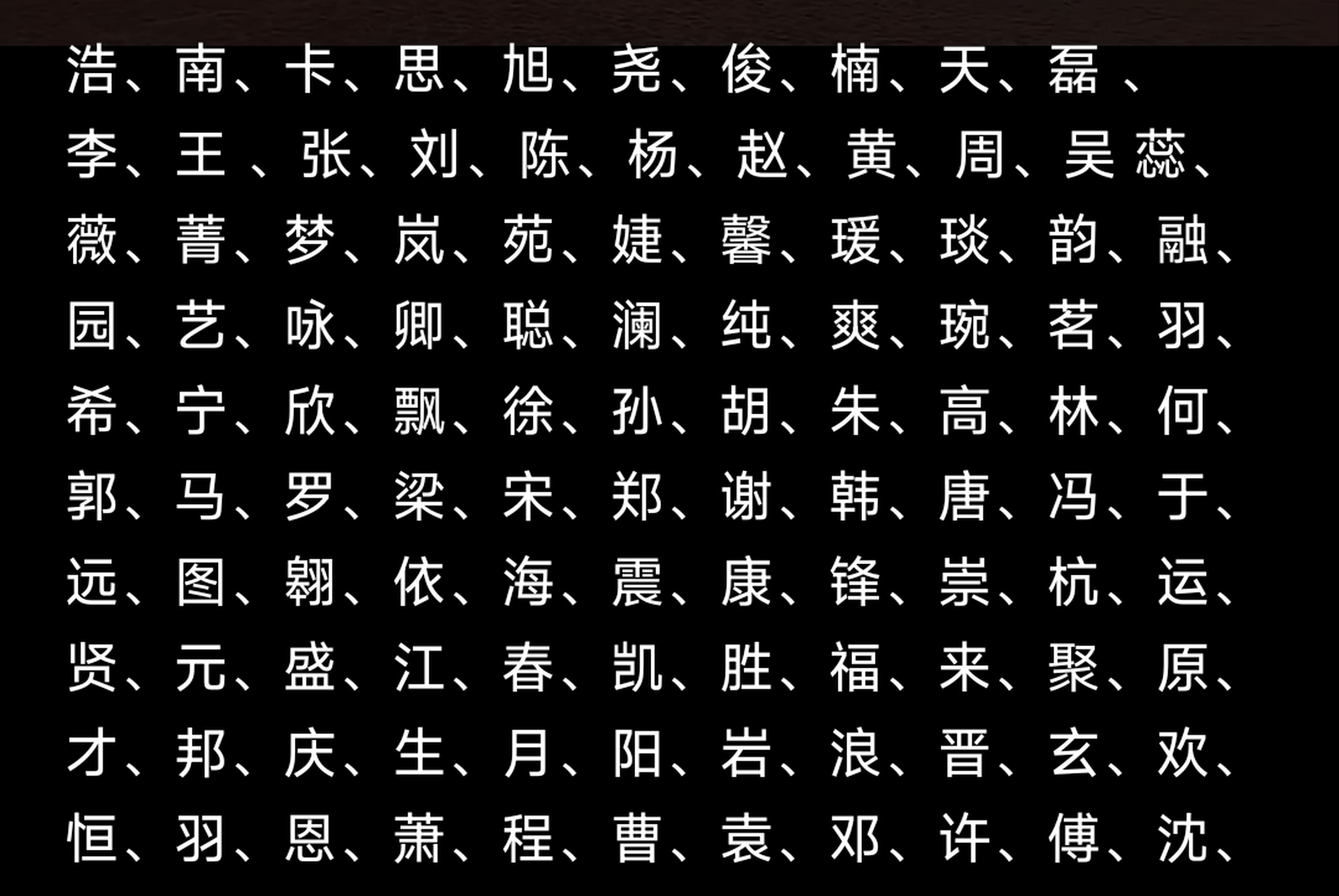 听妈妈说,男生名字里有这些字的,女朋友都嘎嘎好看 ,做饭也都嘎嘎好吃