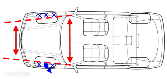 前轮前束是什么意思?