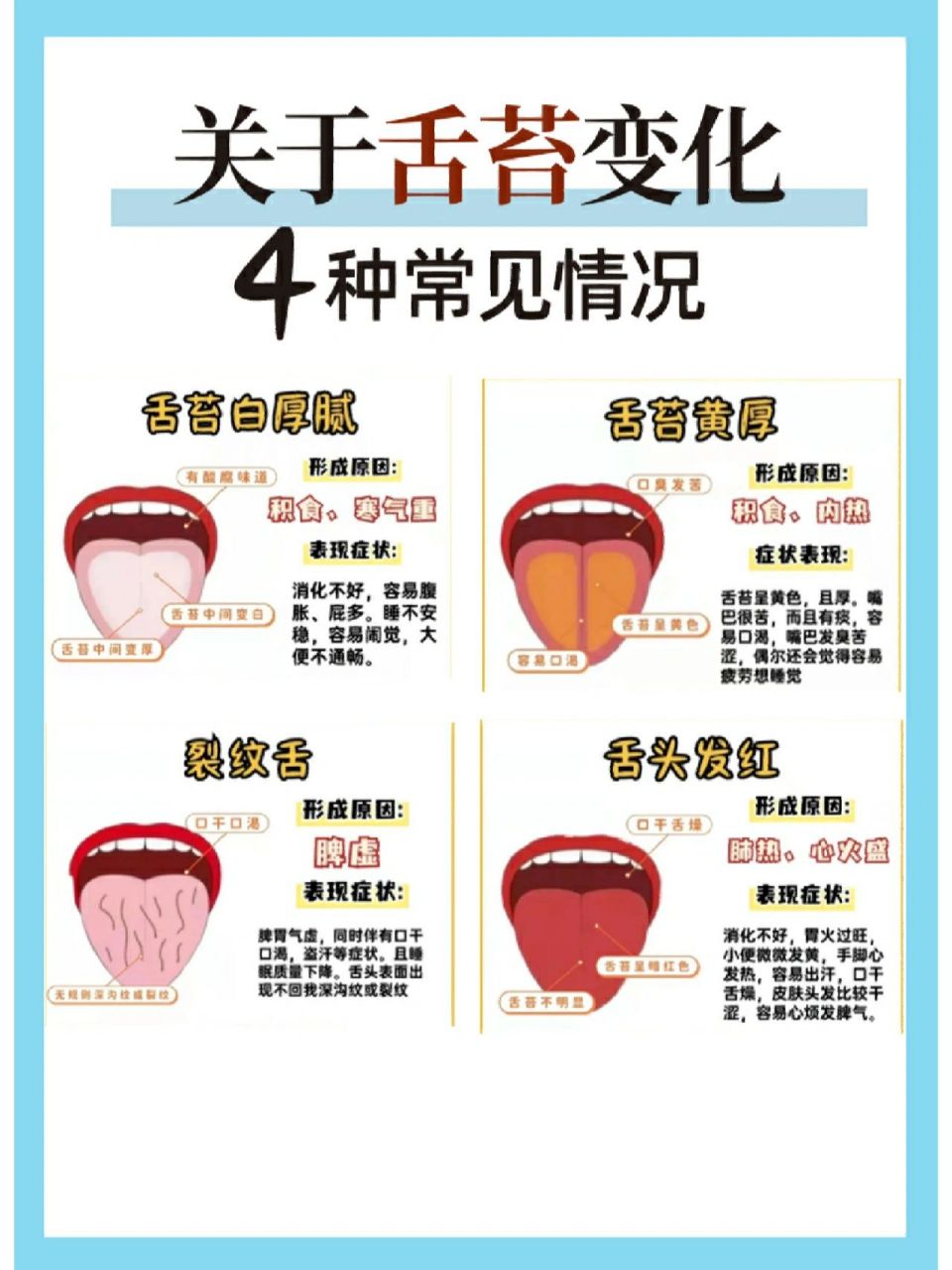 关于舌苔93变化,46615种常见情况分析 96舌苔暗含46615种
