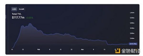 一份关于零知识证明的不完整指南：为什么 ZK 如此重要？