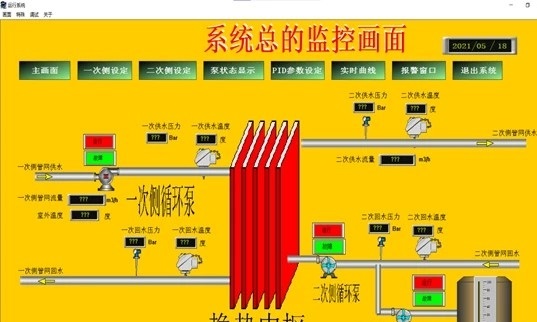 基于西门子plc的小区换热站自动控制系统可以实现流量,温度自动